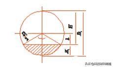 球磨机工作原理，球磨机的工作原理（球磨机工作原理及研磨体运动分析）