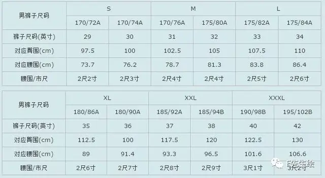 29是多大的腰围，66厘米是几尺几的腰围（服装人必掌握的7个号型尺码常识）