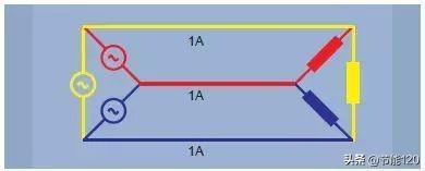 三相电如何变两相电，与单相电、两相电的区别