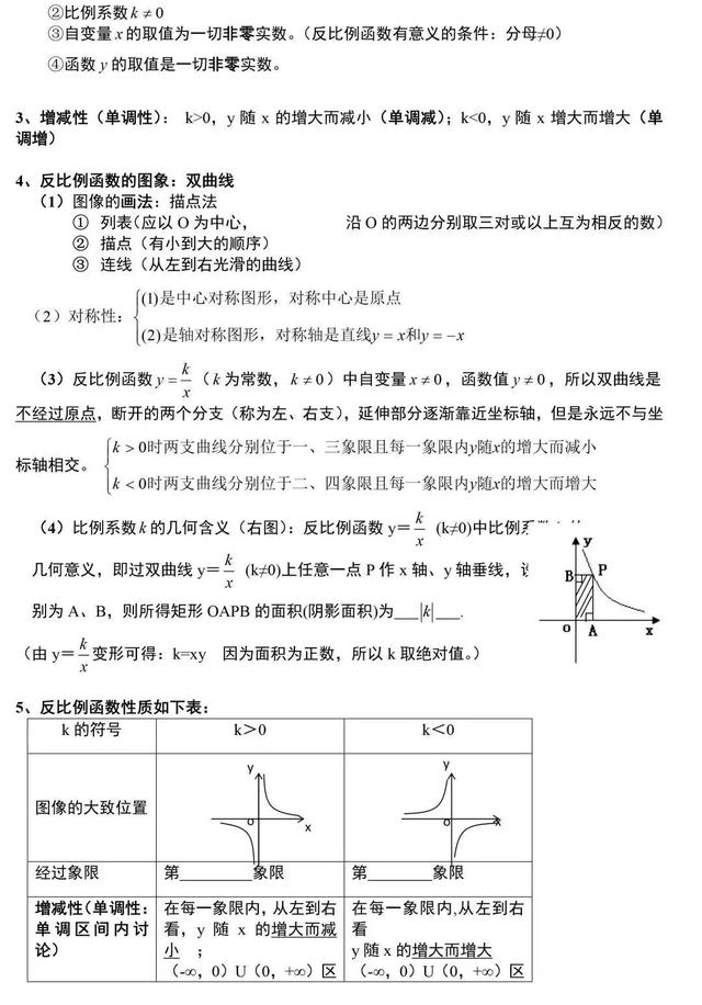 chx是什么函数，ch函数是什么函数（函数相关知识点总结好了）