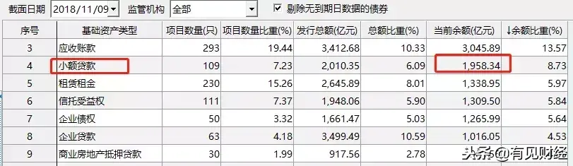 花呗分期利息高吗(6000花呗分期24期利息)