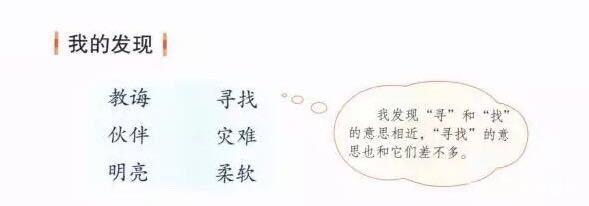 厂字旁的字跟什么有关，厂字旁的字与什么有关（部编版二年级下册语文园地五知识要点及提升练习）