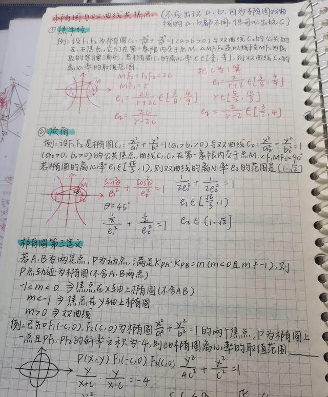 数学补习班高中，洛阳高中数学辅导班哪个好（刚毕业高中生告诉你）