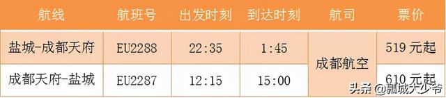 盐城机场每天航班数，盐城机场航班换季