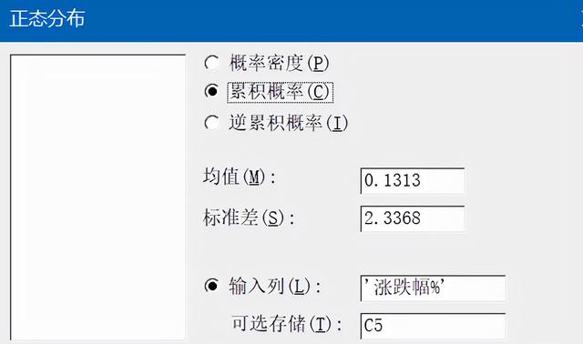 減倉會影響持有收益率嗎股價下跌，減倉會影響持有收益率嗎股價下跌嗎？