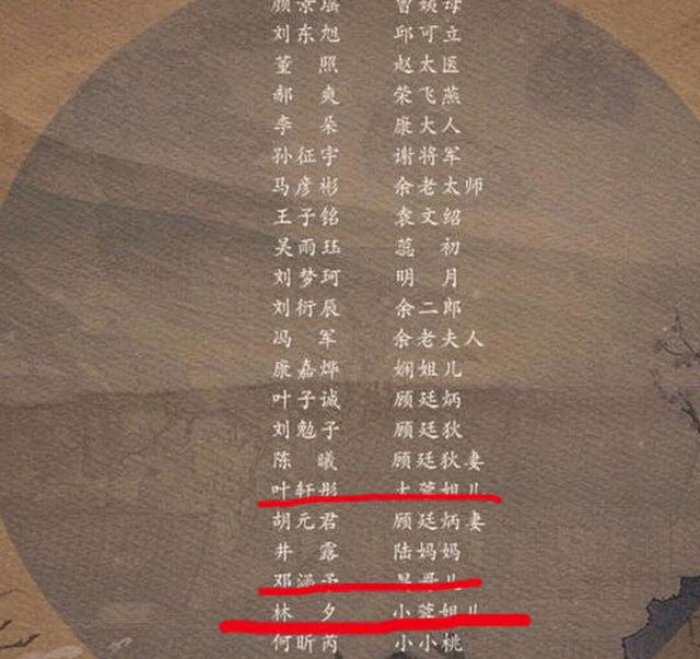 知否知否应是绿肥红瘦演员表，知否知否应是绿肥红瘦的演员（《知否》演员表被扒出）