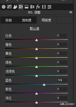 ps人物磨皮美白教程，怎么用ps给人物美白磨皮（PS给所需人像进行美白调色）