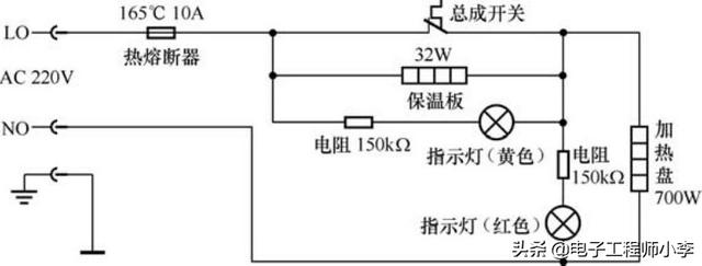 美的电饭锅电路图，电饭锅电路图！（典型电饭锅电路的识图方法）