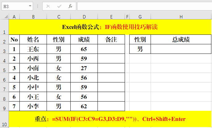 excelif函数的使用方法，excel中if函数的使用方法（Excel基础函数IF）