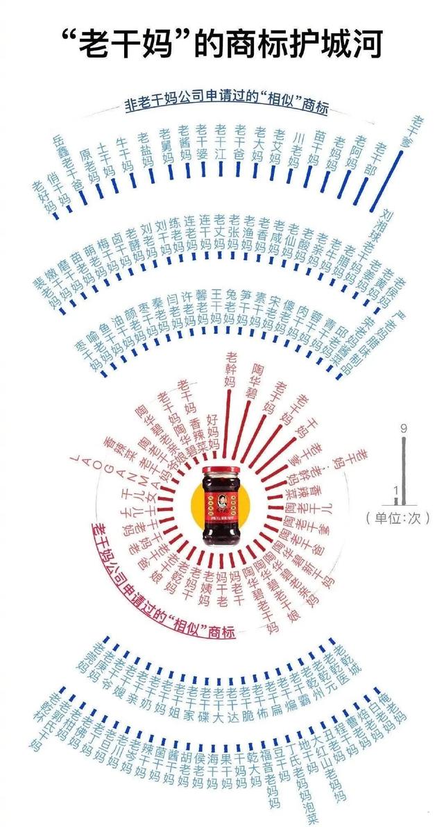 老干妈的制作方法，老干妈土豆懒人焖饭的制作方法（老干妈是怎么制作出来的）