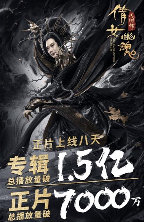 王祖贤与张国荣一起演的电影叫什么名字，张学友和王祖贤主演的电影（拍了一部难以逾越的鬼片）