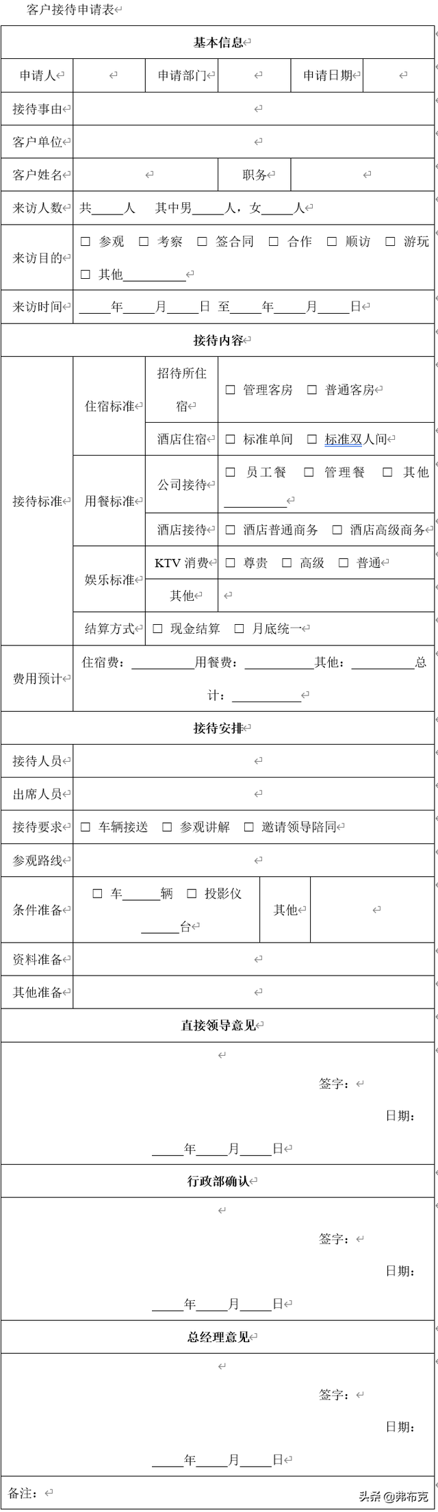 接待规格分为哪三种，接待规格分为哪几种（商务接待、客户接待、涉外接待）