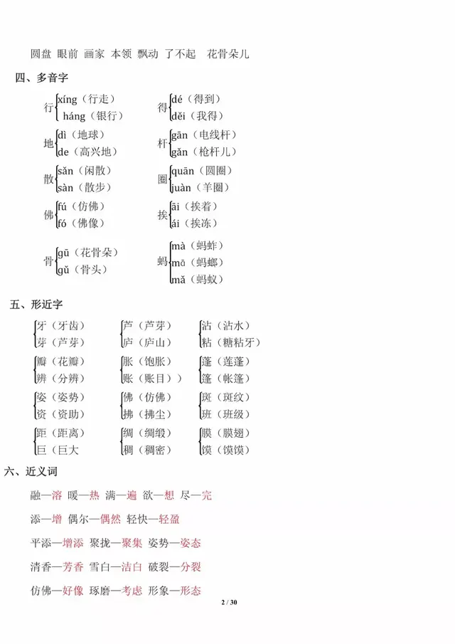 鸯的拼音是什么，鸯的拼音（三年级下语文第一单元知识点）