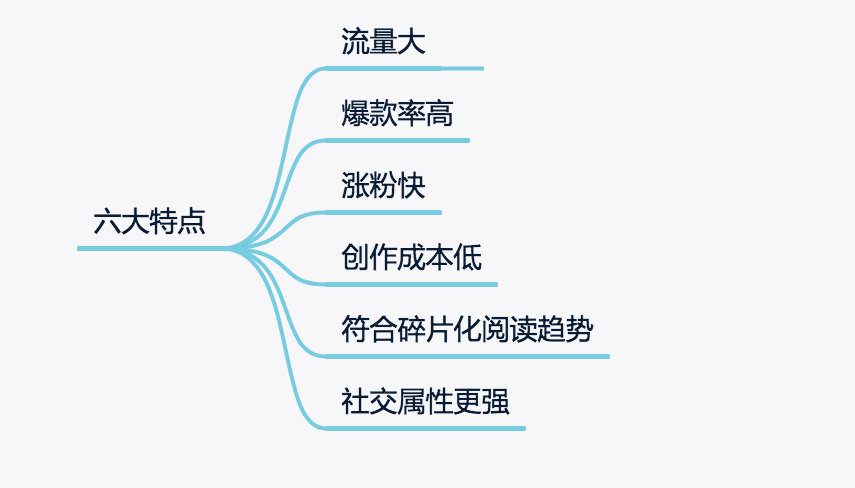 微头条怎么赚钱(做微头条一月能挣多少)