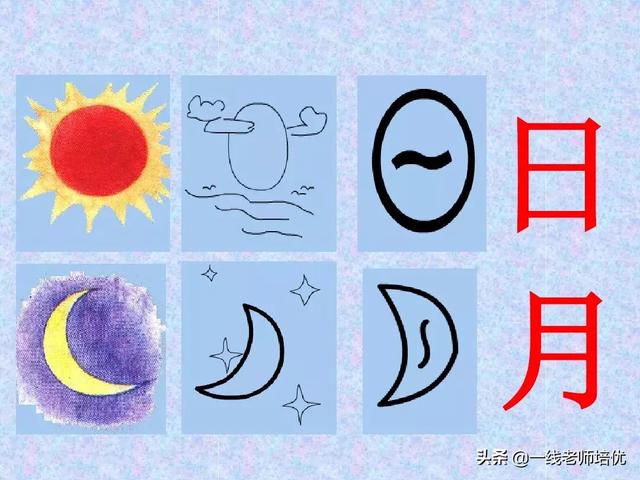 造字的六种方法,中国造字的六种方法(汉字的造字方法——象形) 造字的六种方法,中国造字的六种方法(汉字的造字方法——象形)