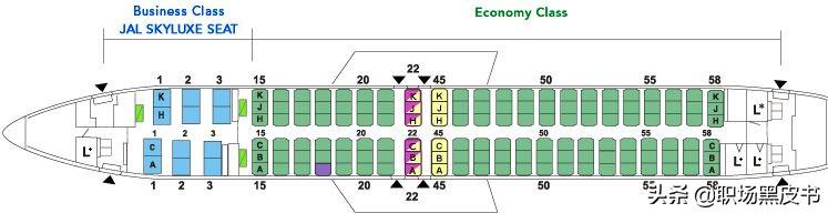 飞机选座位哪里好图解（坐飞机选座的7条指南一览）
