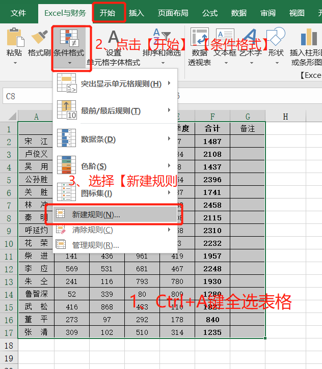 excel十字光标怎么调出来，如何设置excel工作表中鼠标的十字光标（Excel表格十字交叉高亮显示）