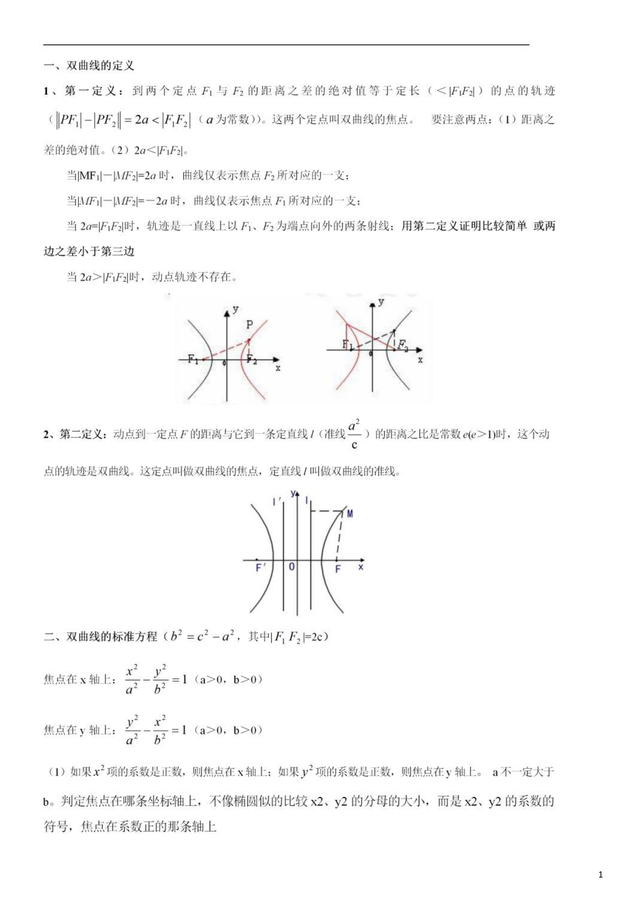 双曲线的基本知识点，双曲线的基本知识点有哪些（双曲线基础知识点+题型训练）