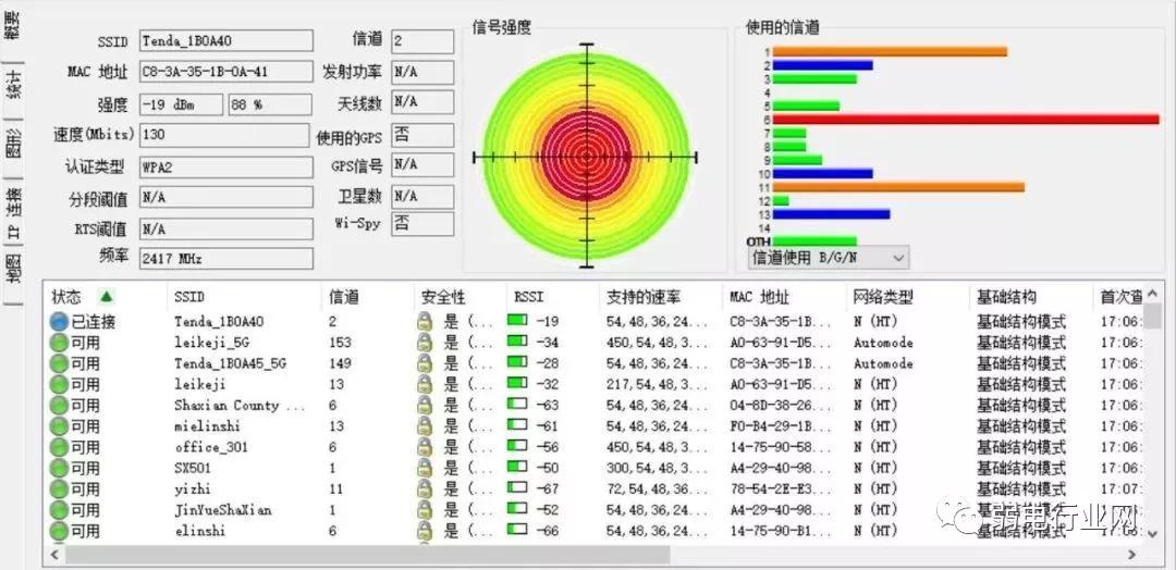 网络测速器在线测试解析（网络速度检测的5大工具一览）