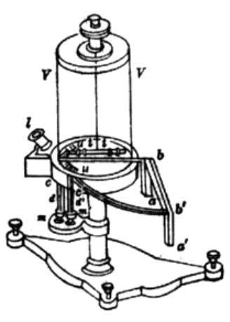 L代表什么单位是什么意思，数学L代表什么单位（七个电学计量单位是怎么来的）
