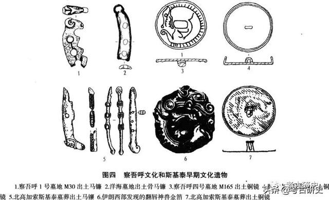 斯基（斯基泰人），欧亚草原东部的考古发现与斯基泰的早期历史文化