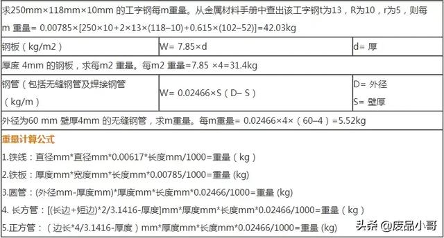 重量计算公式，圆钢重量计算公式怎么算（最全钢材重量计算公式汇总）