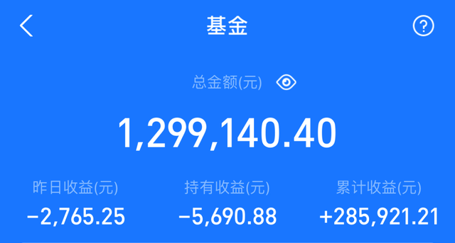 支付宝基金净值什么时候更新(看中的基金什么时候加仓合适)