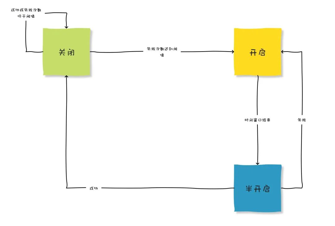 崩盘是什么意思，崩盘的意思是什么（如何给女朋友解释什么是熔断）