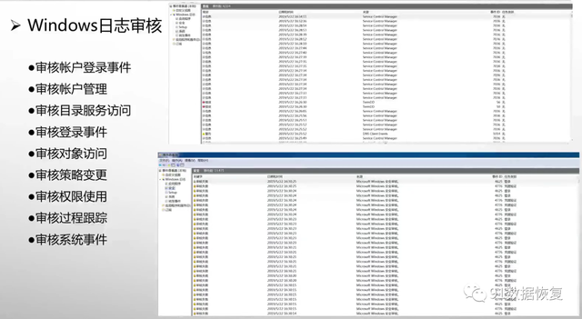 NTFS权限是什么，什么是NTFS?什么是NTFS权限（预防勒索病毒之​Windows系统安全设置篇--91数据恢复）