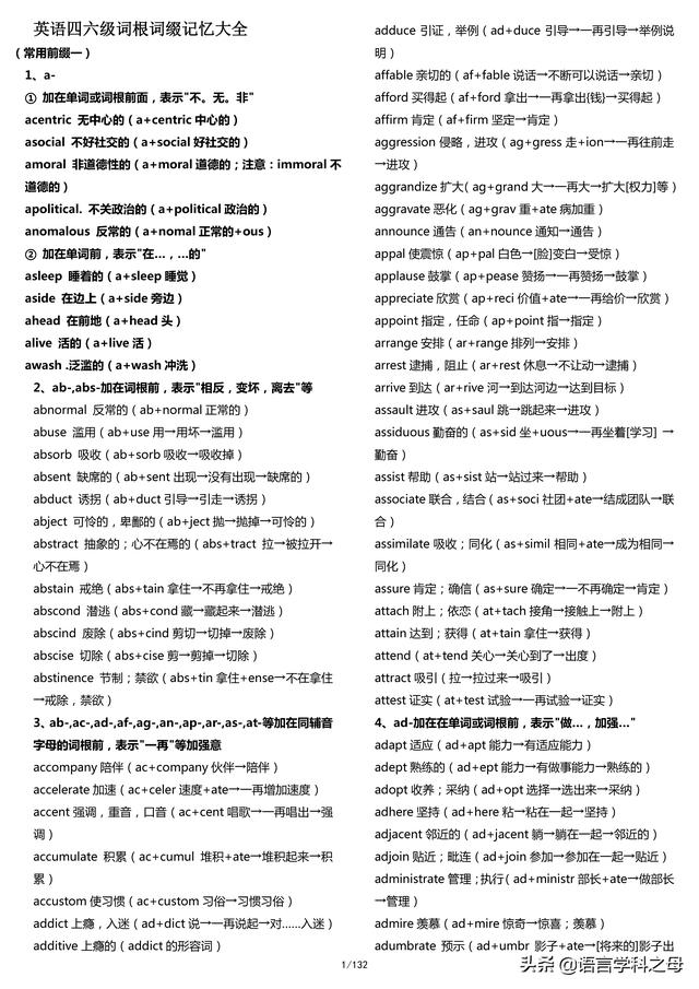 34省轮廓动物记忆法ppt，中国34个省级行政区轮廓形状记忆快速学习（5张图包括各类英语单词总结精华）