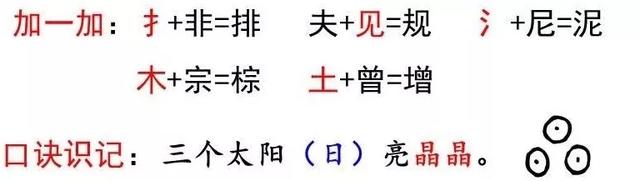 金黄的什么填词语，金黄的什么填空（部编版三年级语文上册第5课《铺满金色巴掌的水泥道》图文讲解）