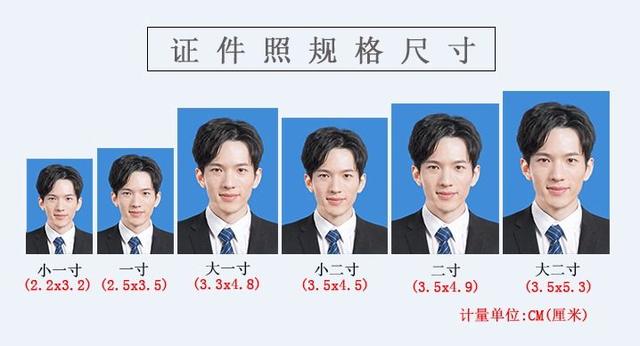 证件照尺寸怎么修改，Photoshop如何修改证件照尺寸（不用Ps和画图工具）