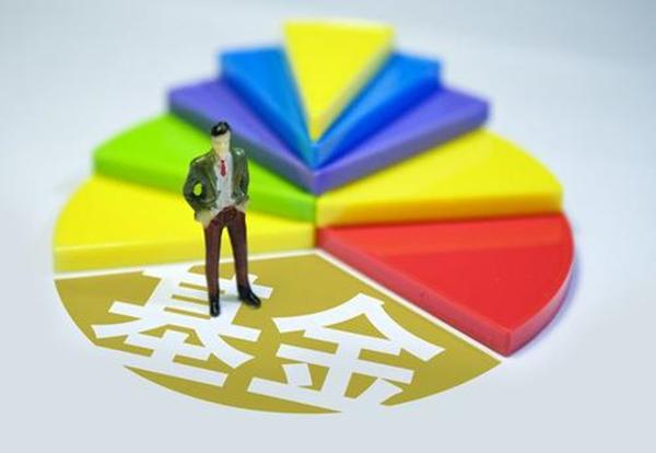 网上买基金(基金平台排名app)