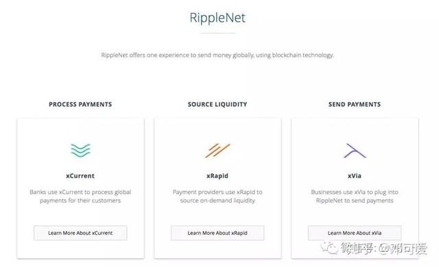 xrp是什么货币，什么是瑞波币（美国人一年诉讼瑞波币3次）