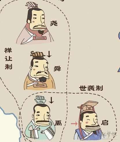 夏朝皇帝一览表,夏朝历代帝王列表(三分钟盘点夏朝九帝王)