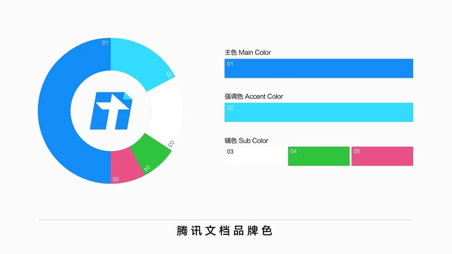 ppt配色技巧，再也不担心幻灯片的“颜值”了