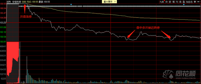 蚂蚁金服概念股，真正的蚂蚁金服概念股（夜报：蚂蚁金服概念股涨停潮）