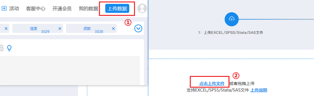 卡方符号word怎么打出来，卡方符号怎么在word上打（SPSS卡方检验详细操作和结果分析）