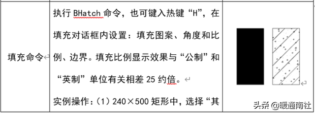 cad十字光标是斜的怎么调正，CAD十字光标倾斜如何回正。（建筑工程CAD绘图基础教程）