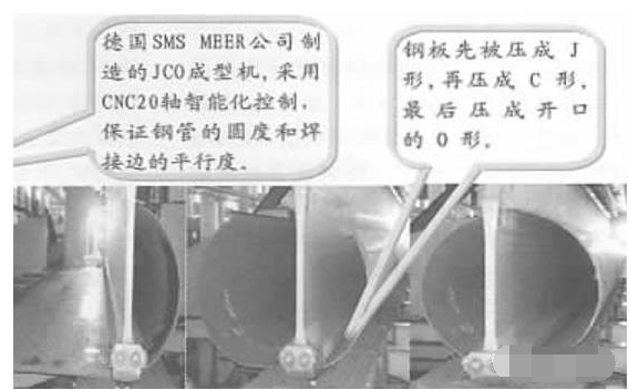 钢管加工工艺流程有哪些，钢管的加工工艺（焊接钢管是怎么做出来的）
