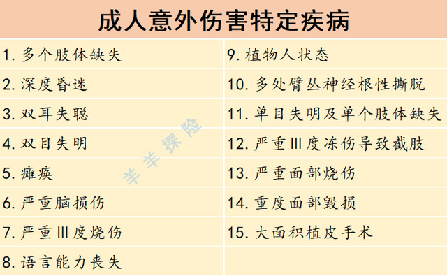 新华人寿保险股份有限公司怎么样，新华人寿保险怎么样