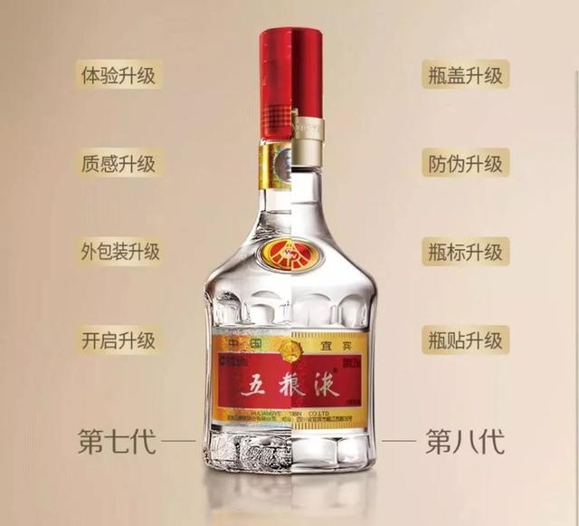五粮液第八代价格 五粮液第八代怎么鉴别真假，五粮液第八代价格（撸到一瓶第八代经典五粮液）