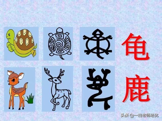 造字的六种方法,中国造字的六种方法(汉字的造字方法——象形) 造字的六种方法,中国造字的六种方法(汉字的造字方法——象形)