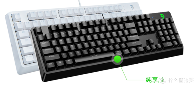 机械键盘按键数量区别，机械键盘轴的区别（从100元到1000元的键盘）