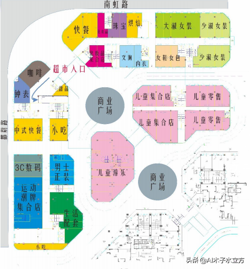 上海中虹集团（城市轴心）