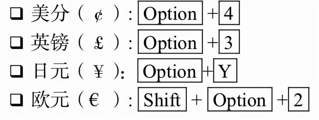 长破折号怎么输入，word2010中怎么输入破折号的六种方法（如何在Mac键盘中打出常用符号和字符）