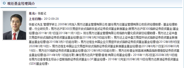 易方达基金定投（好基介绍稳定且最适合定投的基金——易方达上证50A）