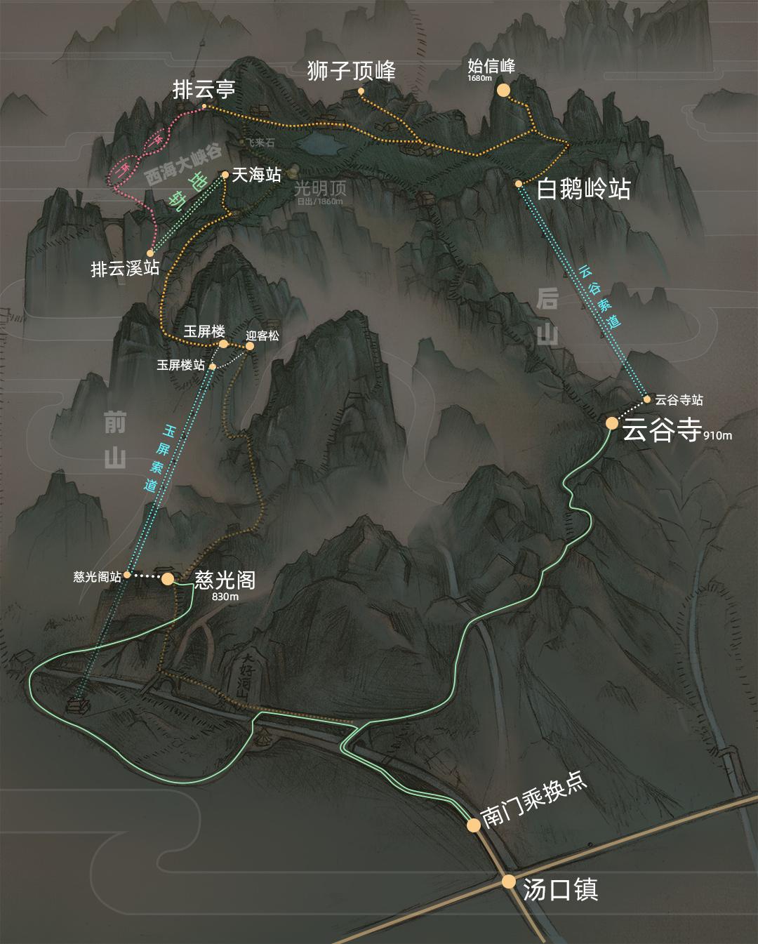 黄山旅游攻略（让美景一处不落，省时省力）