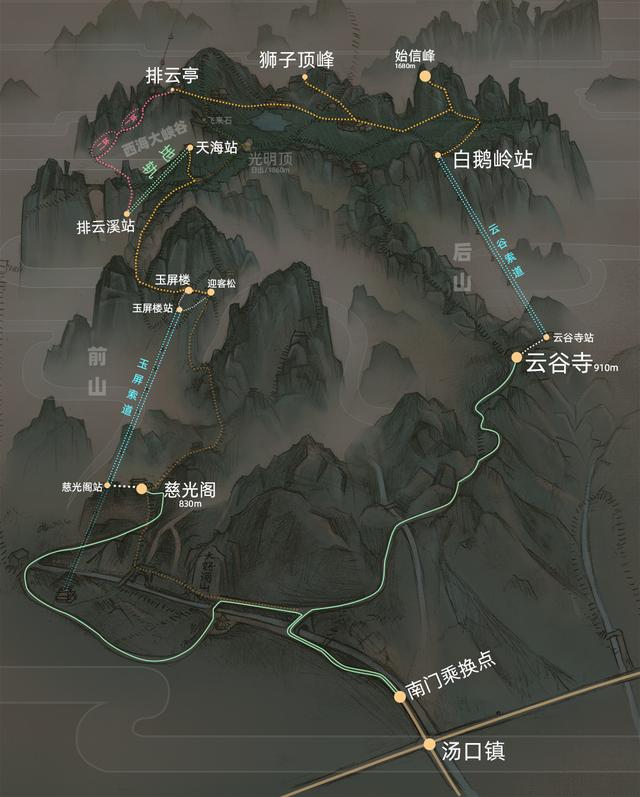 黄山风景区从南大门还是黄山景区北大门上山好，一般去黄山都是北大门还是南大门（2021最全黄山攻略）