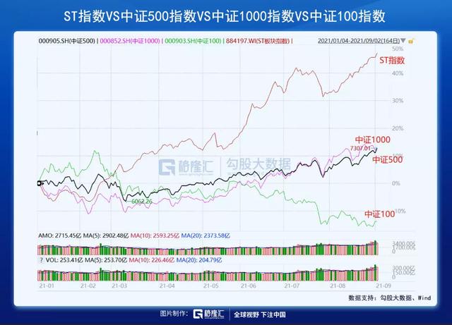 股市cxo是什么意思，股票里cx是什么意思（今年的A股到底是啥行情）